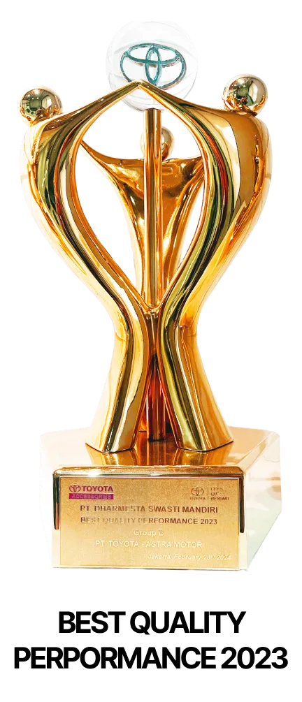 Best Quality Performance 2023